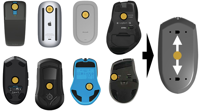 Various mouse sensor position